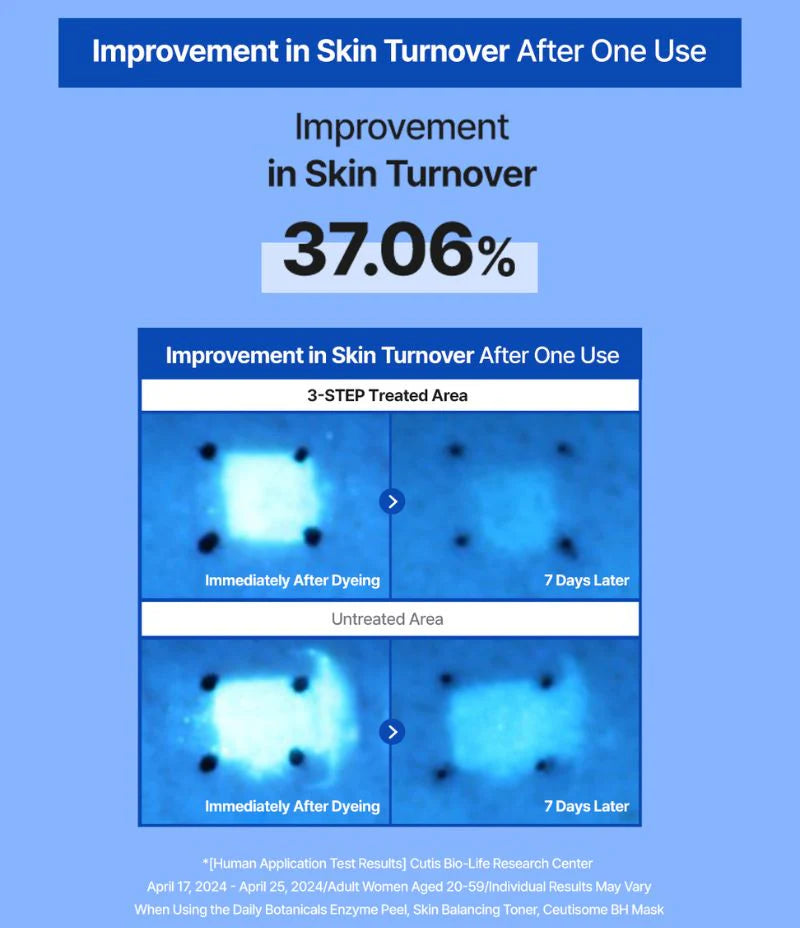 Daily Botanicals Enzyme Peel