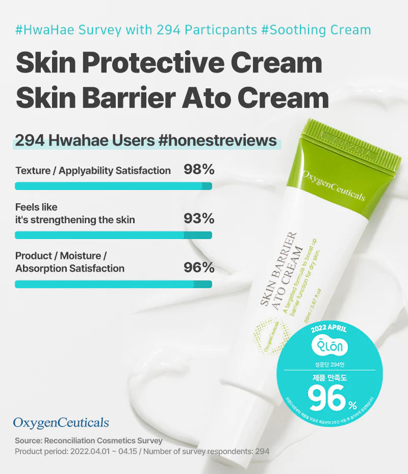 Skin Barrier Ato Cream